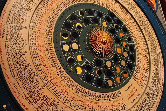 九星は干支や生年月日を組み合わせて運勢・相性・方位を占う羅針盤のような暦注