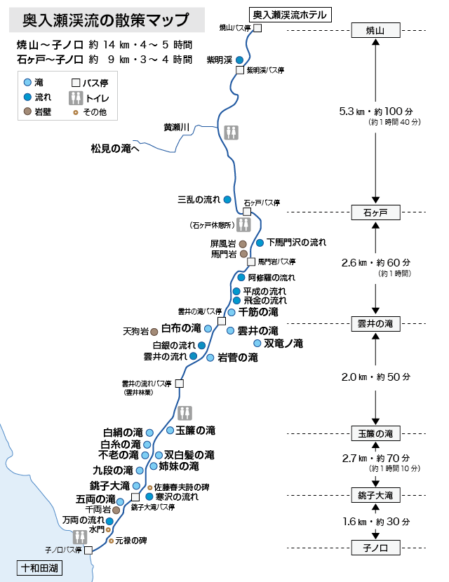 奥入瀬渓流の散策マップ