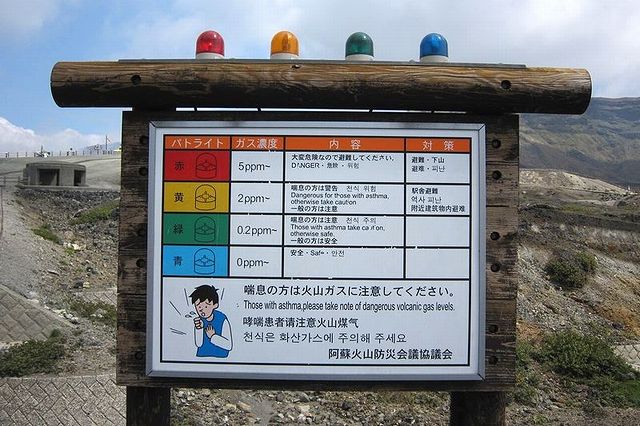 阿蘇山火山口に着いた途端に警報ボードが避難・下山を促す赤に点灯