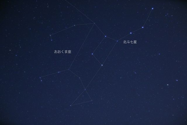 北斗七星はおおぐま座の一部でクマの背中から尾をつくるような形